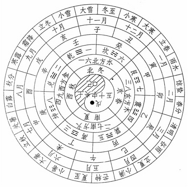 24-Solar-Terms.jpg