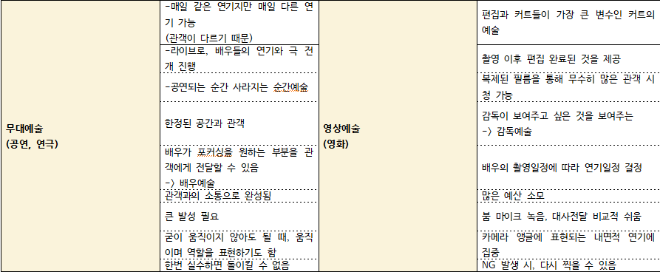 주석 2020-06-18 111210.png