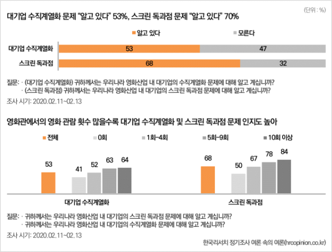 [크기변환]hrcopinion_theme_200316_08.png