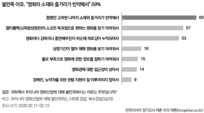 [크기변환]불만족.PNG