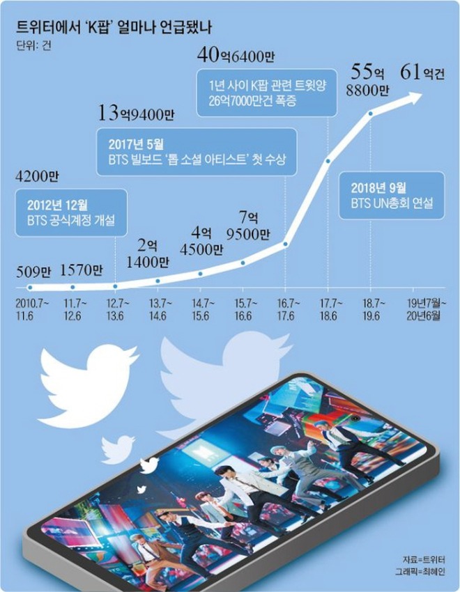 [크기변환]조선일보.jpg