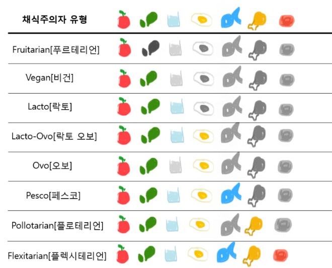 [포맷변환]비건.jpg