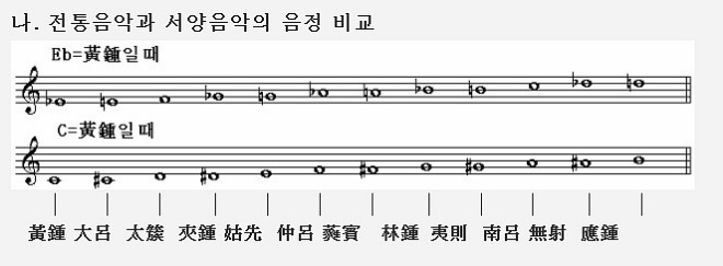 음정.jpg