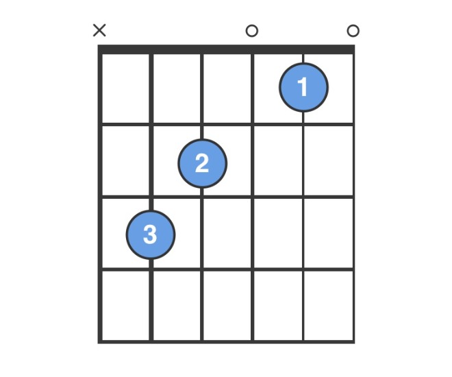 c-chord.jpg