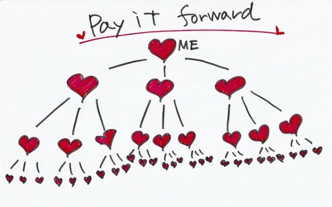 pay+it+forward3.jpg