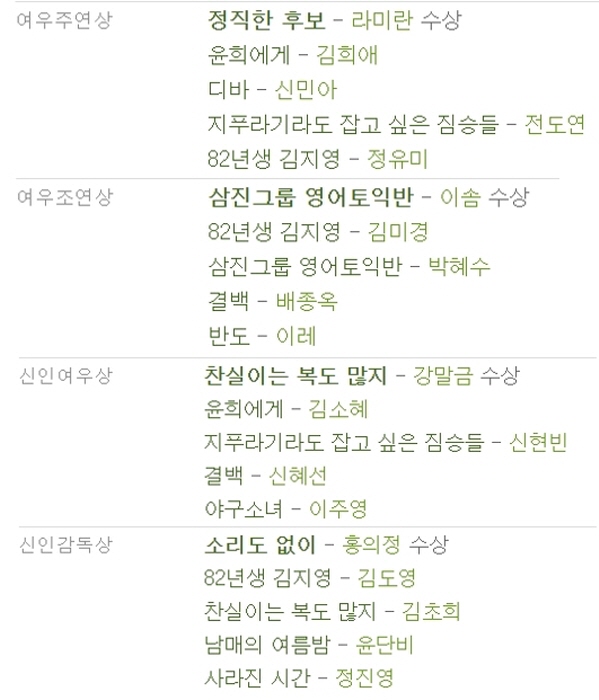 [크기변환]청룡합친거.jpg