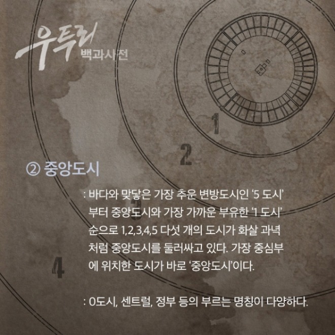 중앙도시.jpg