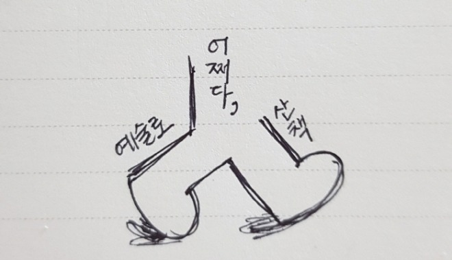 어쩌다 예술로산책.jpg