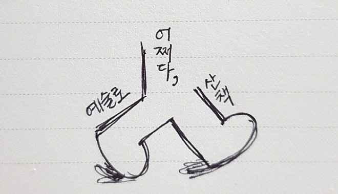 어쩌다 예술로산책.jpg