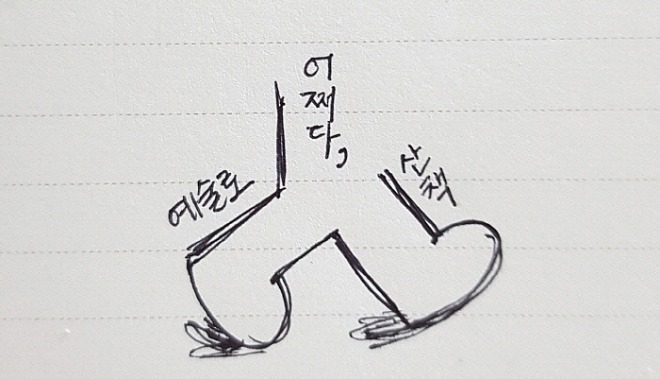 어쩌다예술로산책.jpg