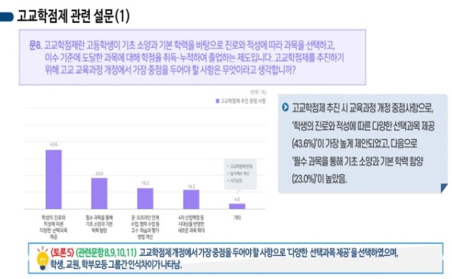 [크기변환]고교학점제1.JPG