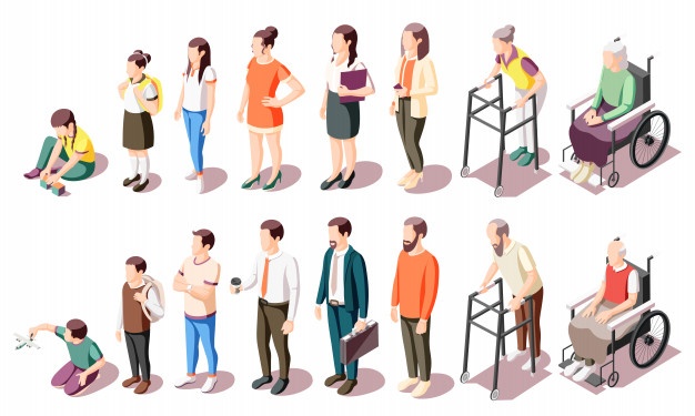 different-generations-isometric-icons-set-illustrated-human-age-evolution-from-kid-to-old-isolated-illustration_1284-31229.jpg