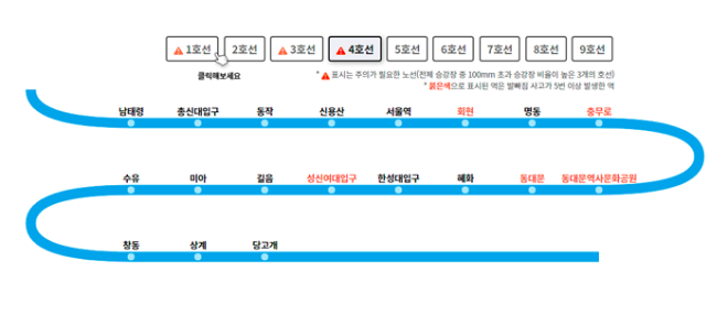 승강장 간격.PNG