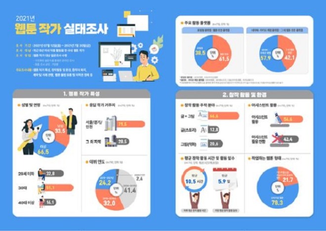 실태조사.jpg