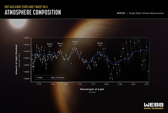 main_image_exoplanet_wasp-1280.jpg