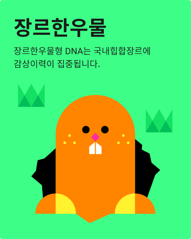 melon_dna_20221202_195357.png