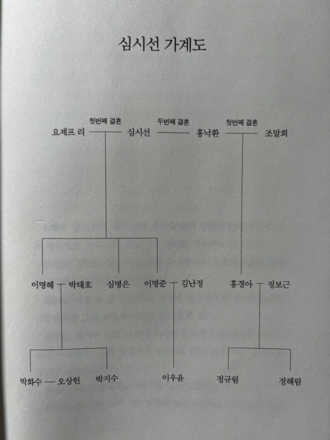 [크기변환]KakaoTalk_20230706_222613704.jpg