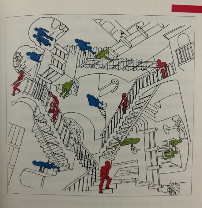 무서운 그림