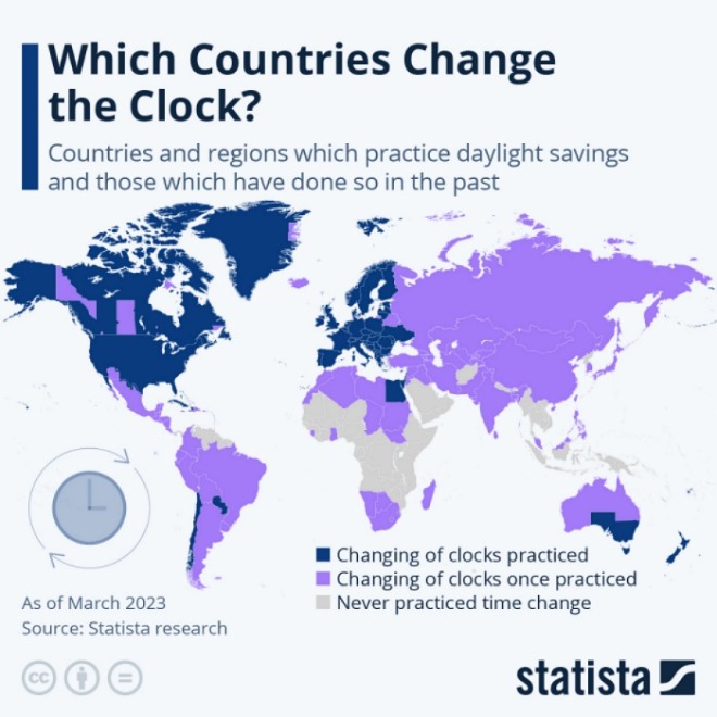 Which countries change the clock.jpeg