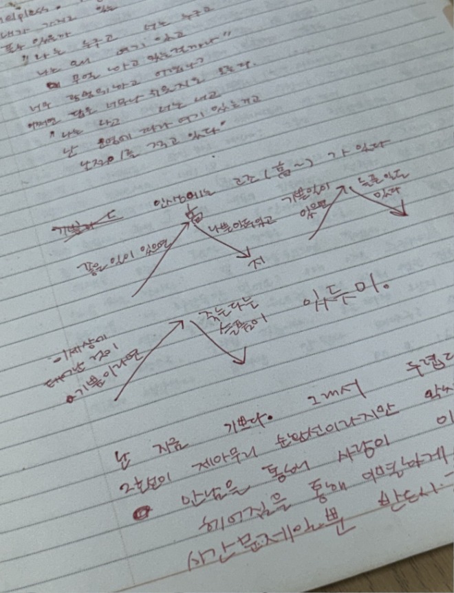 2024년 5월 오피니언 사진자료 2 날적이.jpg