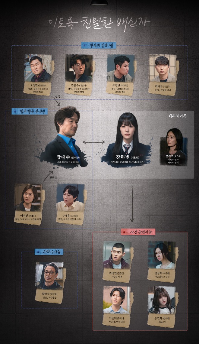 cast_493f4396-4897-4df0-9cde-5bf103721ae2.jpg