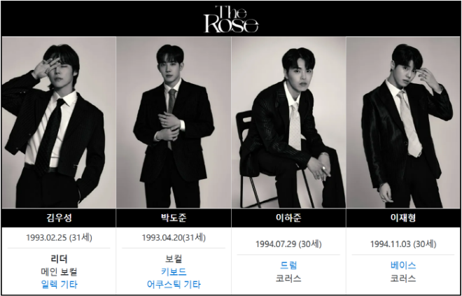 [크기변환]더로즈 멤버 구성.png