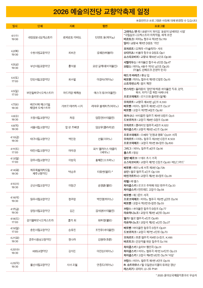 2026 예술의전당 교향악축제 일정표.jpg