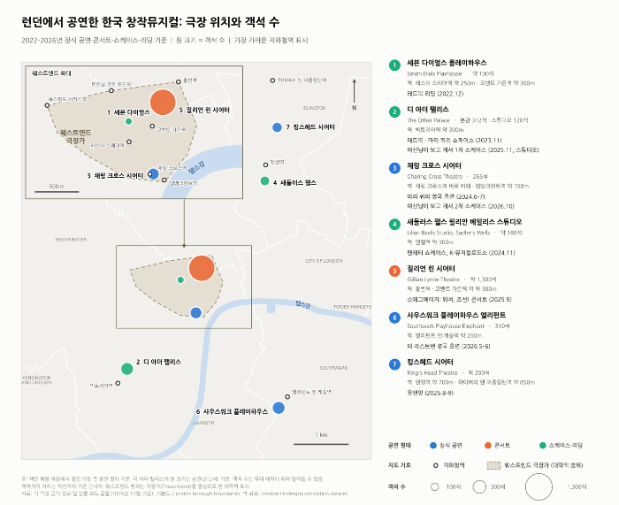 한국창뮤지도범례표기.png