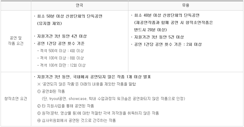 다년간2.PNG