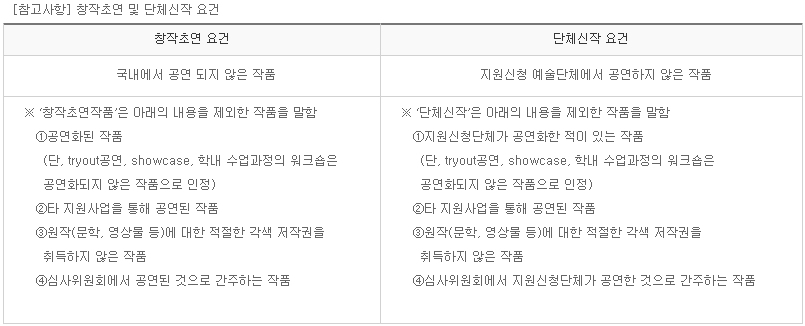 상주단체지원3.PNG