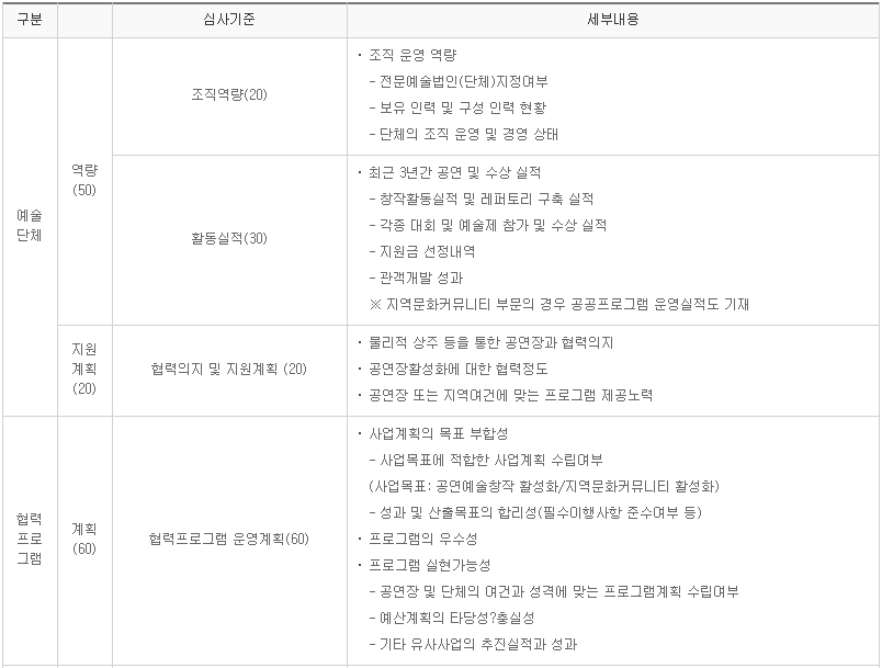 상주단체지원12.PNG