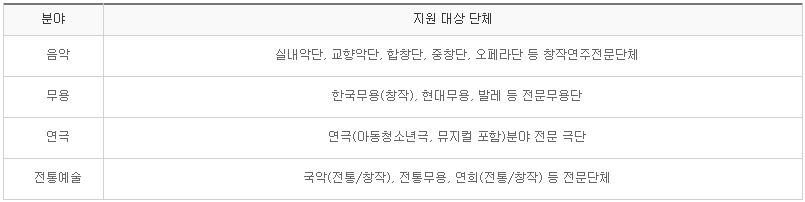 상주단체지원5.PNG
