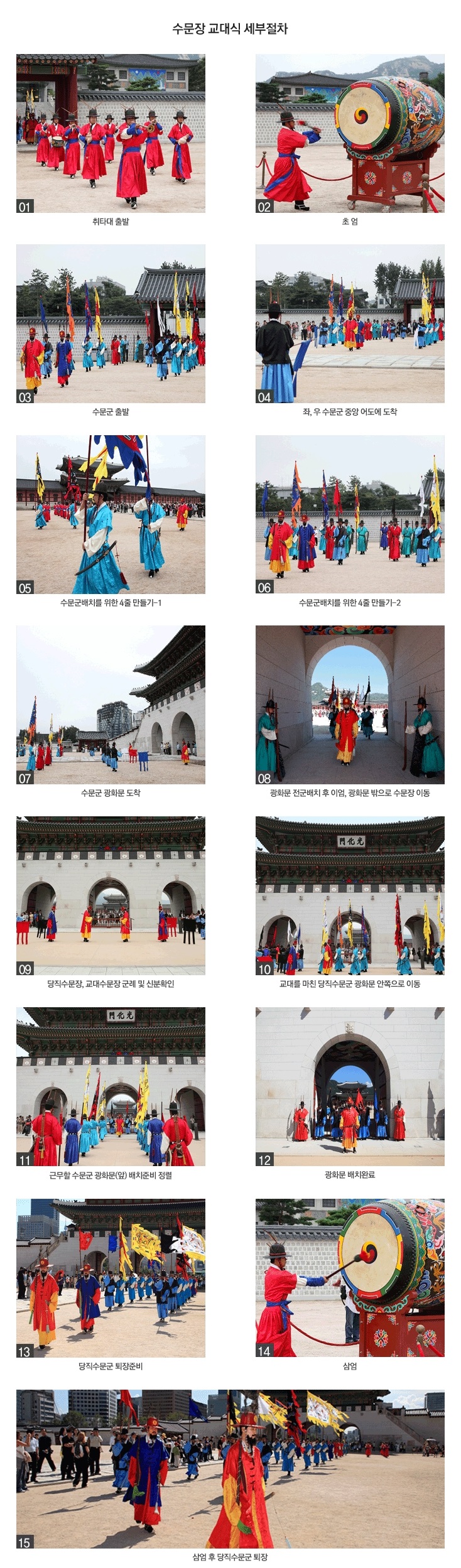 절차.jpg