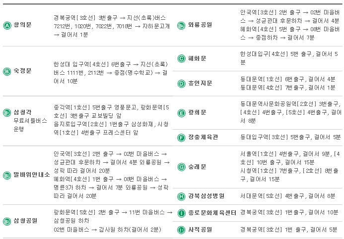 교통.jpg