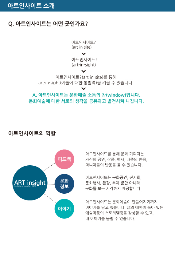 아트인사이트 소개.jpg