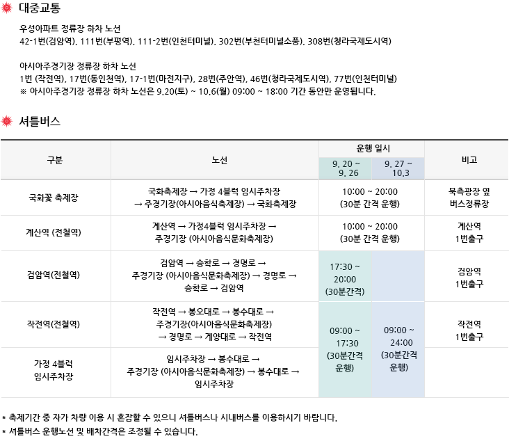 아시아음식5.gif