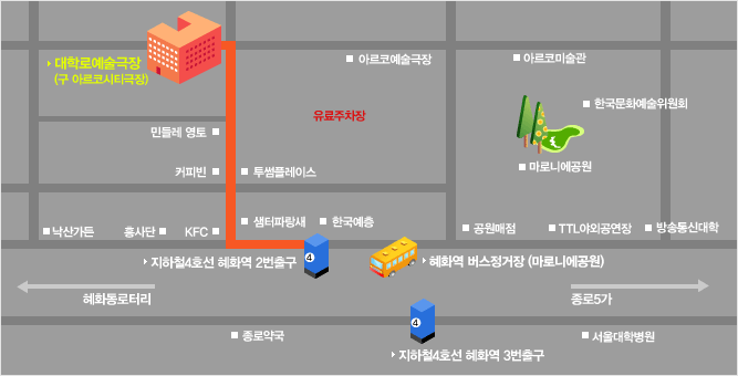 대학로예술극장대극장.gif