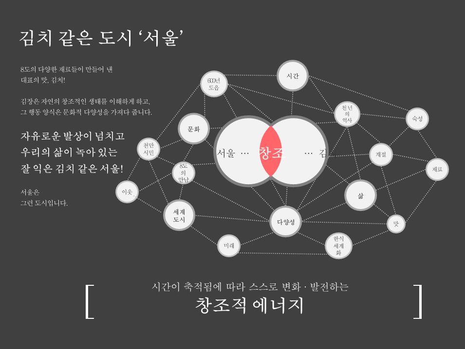 김장5.png