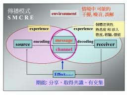 SMCRE.jpg