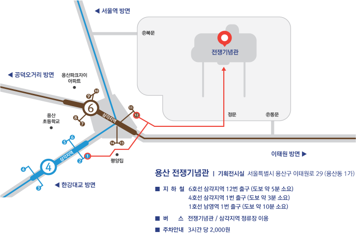 description_guide.png
