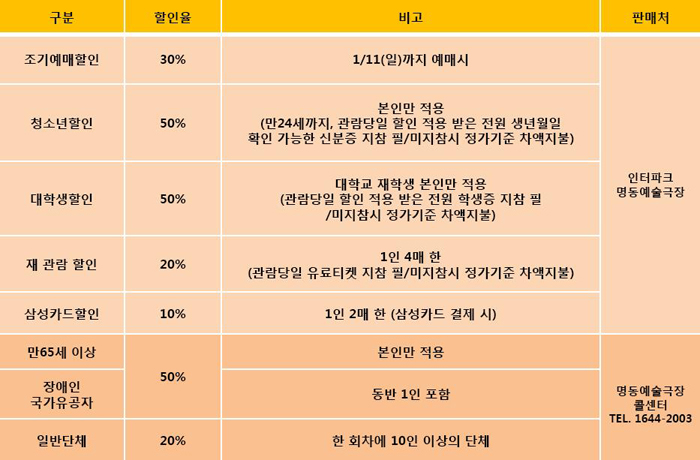 여기.JPG