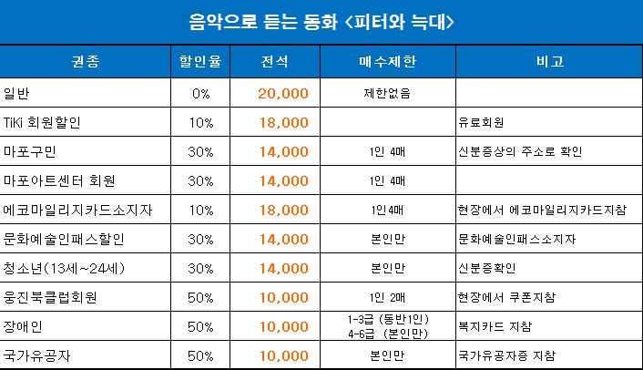 피터1.jpg