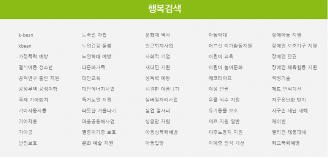 행복검색 검색어.png