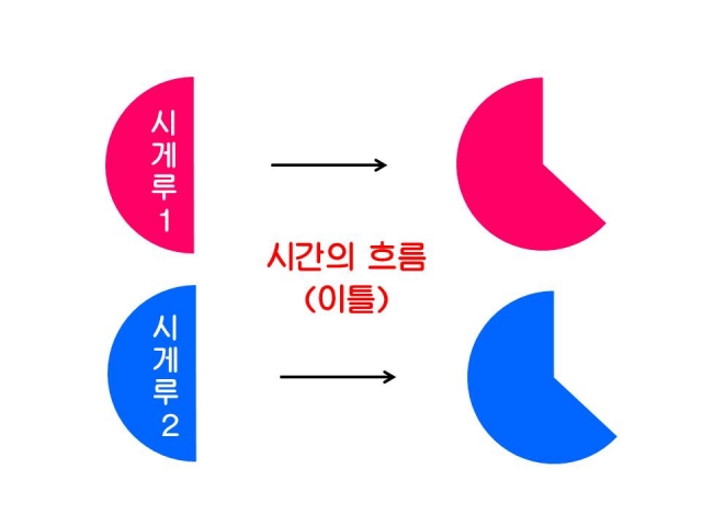 슬라이드2.JPG