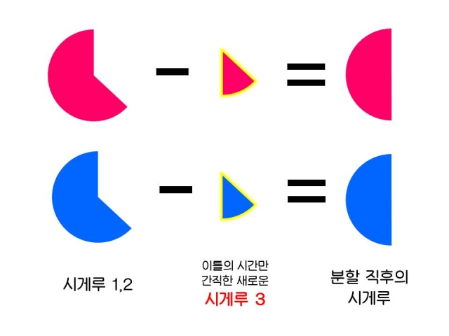 슬라이드4.JPG