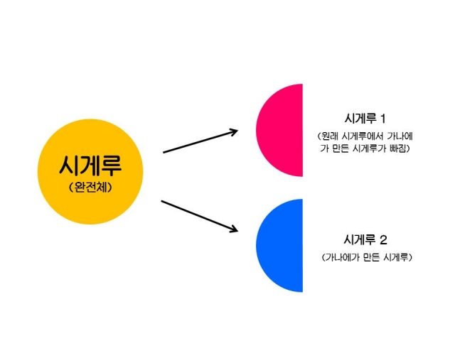 슬라이드1.JPG