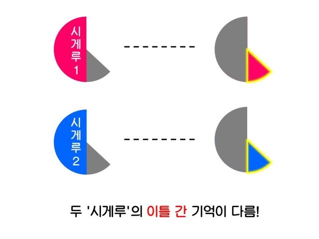 슬라이드3.JPG