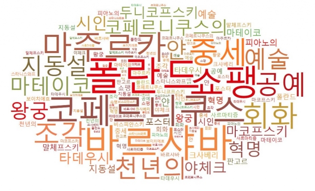 폴란드.jpg