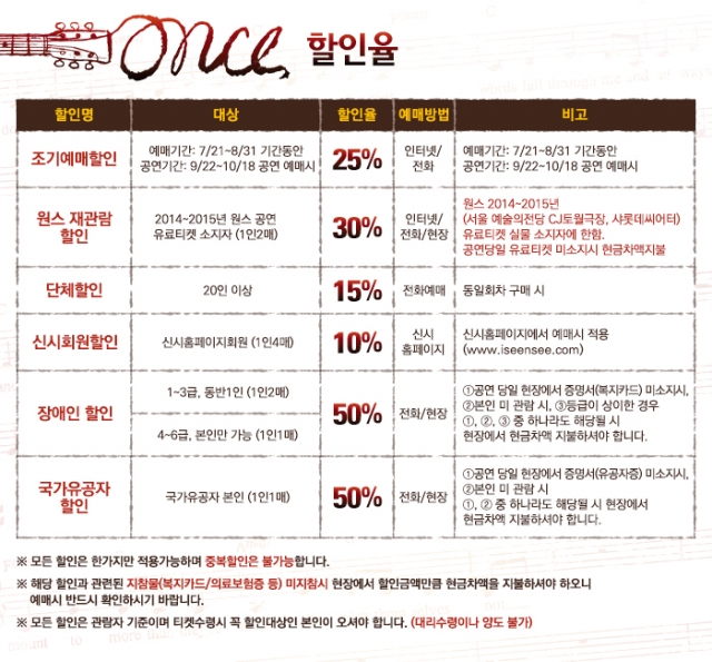 할인율.jpg