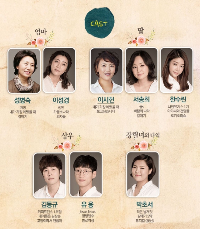 cast.JPG